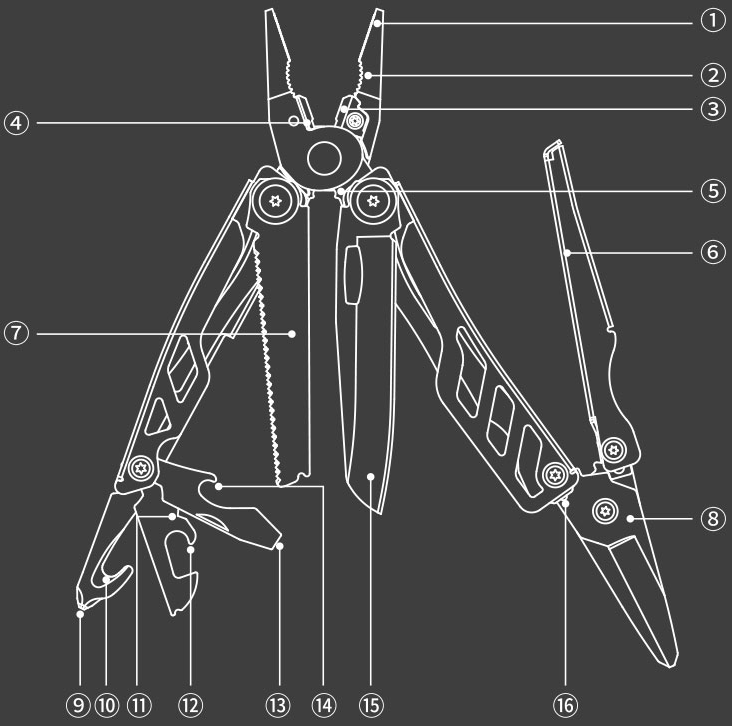 Nextool Flagship Pro