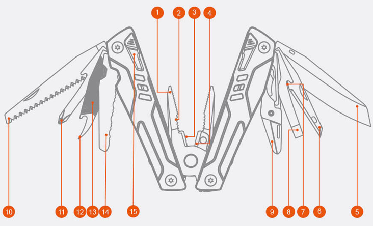 Nextool Sailor Pro Multi-Pliers