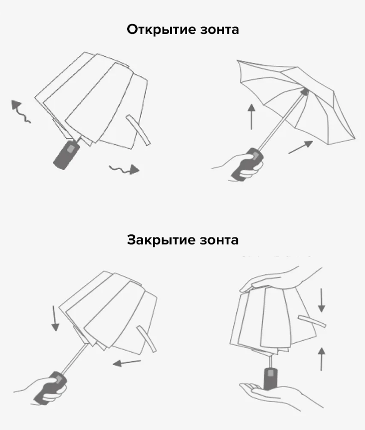 NinetyGo Reverse Folding Lighting Umbrella