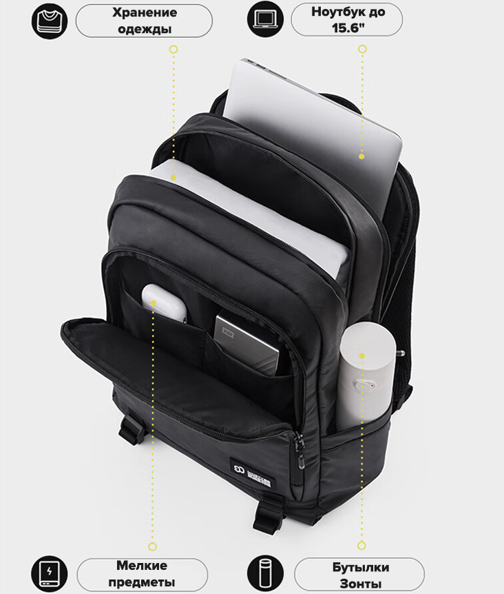 NinetyGo Urban Sports Backpack