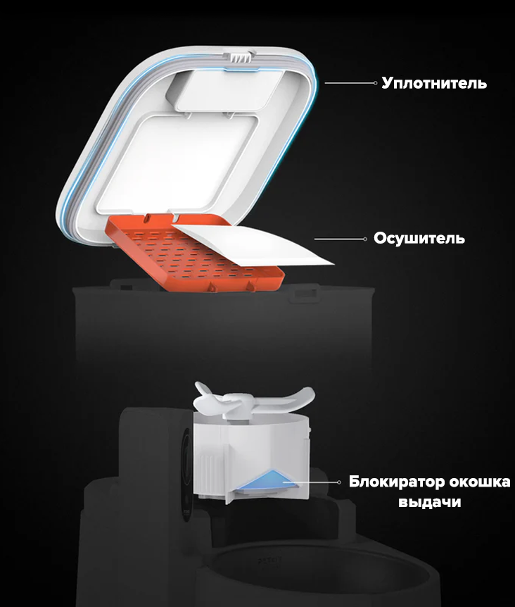 PetKit YumShare Solo + Camera