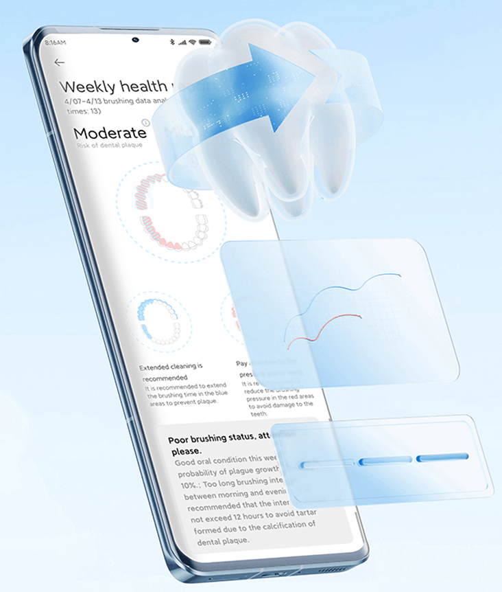 Xiaomi Smart Electric Toothbrush T501