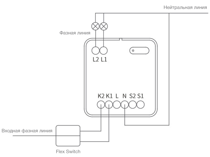 Xiaomi Yeelight Smart Dual Control Module